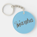 Search for antiquity key rings For her