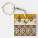 Search for adinkra key rings African