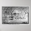 Search for interior decor posters Cooking