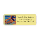 Search for duck return address labels Nature