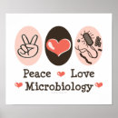 Search for microbiology posters Lab