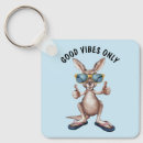 Search for kangaroo key rings Australian