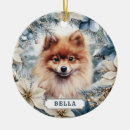 Search for dog breed christmas tree decorations Watercolor