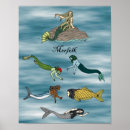Search for mermen posters Merfolk