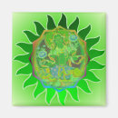 Search for goddess magnets Yoga
