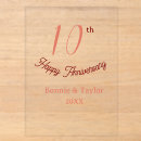 Search for 10th wedding anniversary invitations 10 20 30 40
