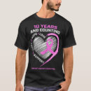 Search for breast cancer survivor gifts Womens
