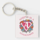 Search for birthday age key rings Humor