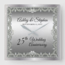 Search for with fives clocks Couple