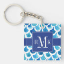 Search for fish scale key rings Beach