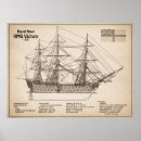 Search for battle of trafalgar posters Lord nelson