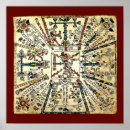 Search for anthropology posters Archeology