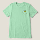 Search for grinch christmas tshirts Retro vintage classic grinch