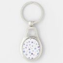 Search for kids pattern key rings Fun