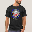 Search for knocks tshirts School of hard knocks