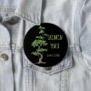 Search for bath badges Japanese