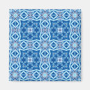 Search for blue floral pattern magnets Abstract