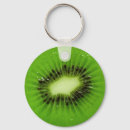 Search for kiwi key rings Juicy