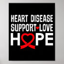 Search for red love heart posters Friends