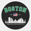 Search for boston city skyline stickers Travel