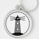 Search for lighthouse key rings Beacon