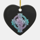 Search for celtic knot christmas tree decorations Symbol