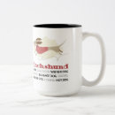 Search for weenie mugs Doxie
