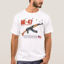 Search for avtomat tshirts Gun