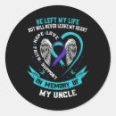 Search for social awareness stickers Accessibility to care