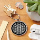 Search for geometri key rings Flower of life