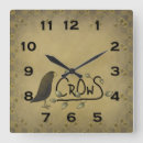 Search for country clocks Primitive