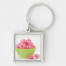 Search for cup cake key rings Food