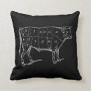 Search for beef cushions Cow