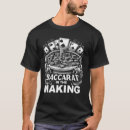 Search for baccarat clothing Gambling