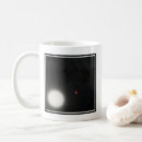 Search for orbit mugs Exoplanet