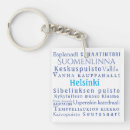 Search for helsinki key rings Nordic