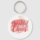 Search for aesthetics key rings Watercolor