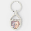 Search for fluffy kitten key rings Kawaii