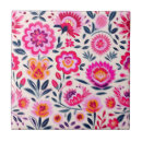 Search for motif tiles Floral pattern