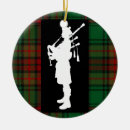 Search for kilt christmas tree decorations Scotland