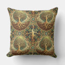 Search for tree of life cushions Mandala