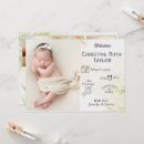 Search for 1 7x5 invitations For kids