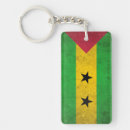Search for principal key rings Vintage