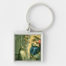 Search for cherub key rings Angels