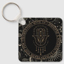 Search for thank you key rings Gold