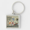Search for preparing key rings Cooking
