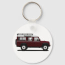 Search for defend key rings Rover