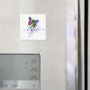 Search for splattered magnets Colourful