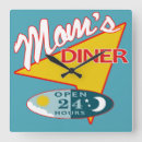 Search for mum diner posters Nostalgia