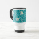 Search for florida travel mugs Beach